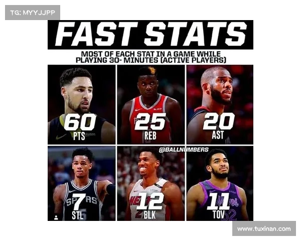 NBA官方播客解析赛季热点话题与明星球员精彩表现 NBA官方播客解析赛季热点话题与明星球员精彩表现